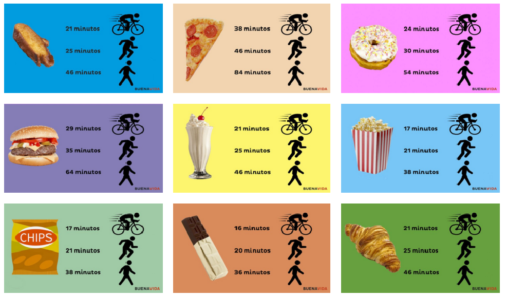 Cantidad de ejercicio para quemar calorías Tabla de ejercicios para quemar calorías de algunos alimentos comunes