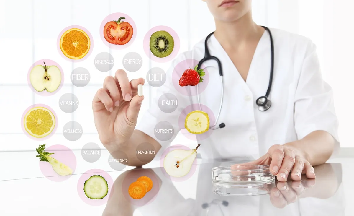 simple dieta control